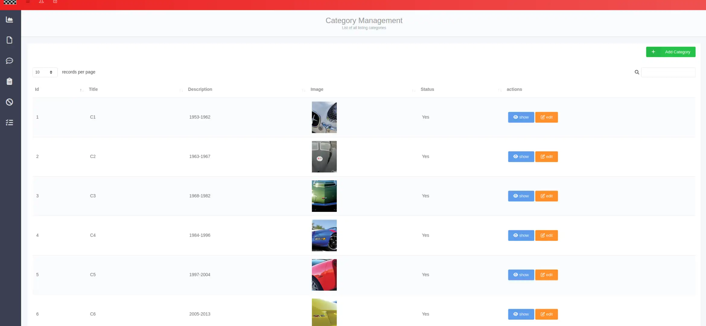Dashboard - Categories Dashboard - Categories