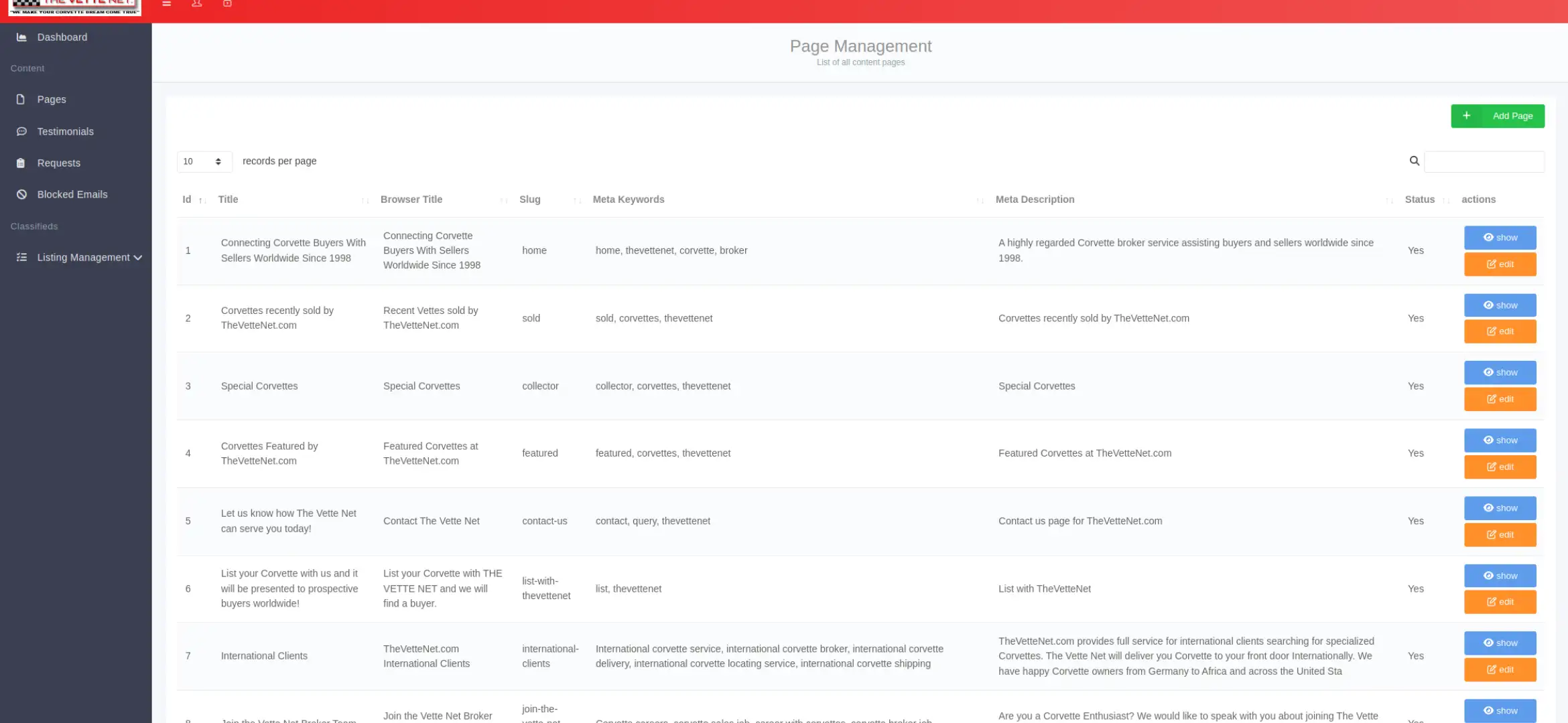 Dashboard - Listing Dashboard - Listing